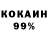 Кодеиновый сироп Lean Purple Drank Andrew Zatomskii